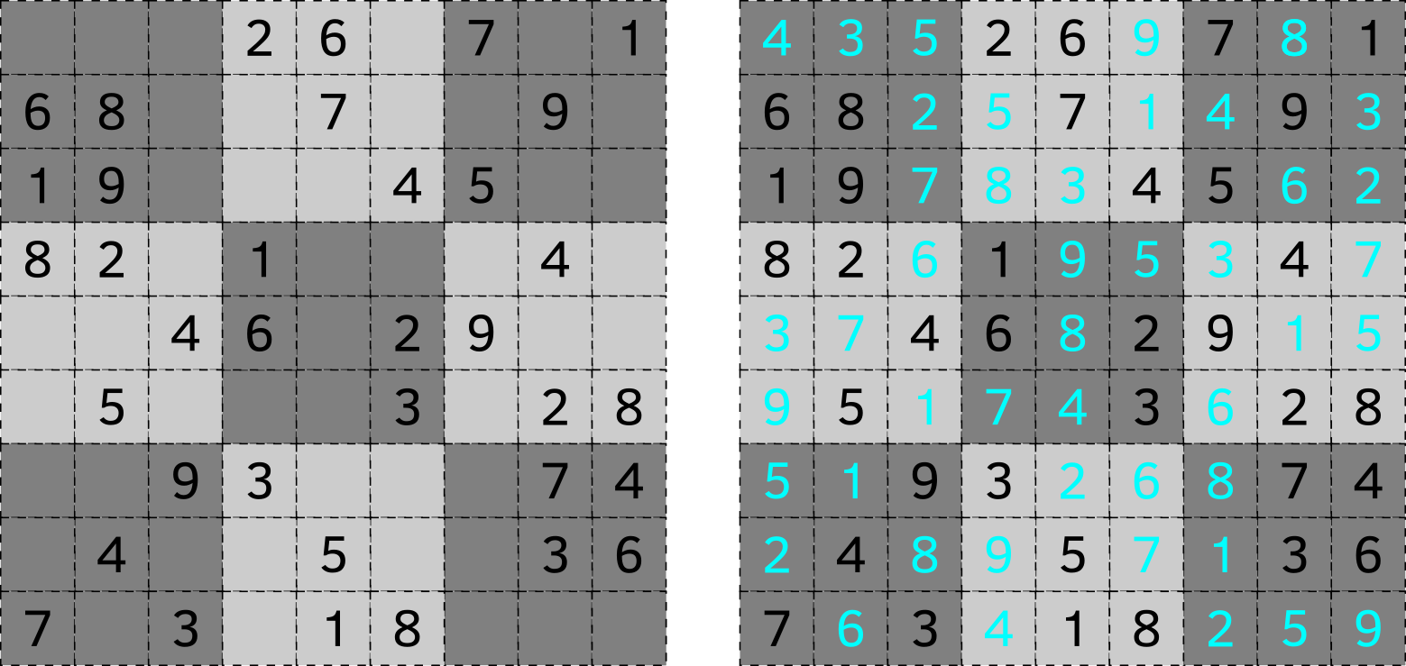 Ein Beispiel-Sudoku-Rätsel und die Lösung